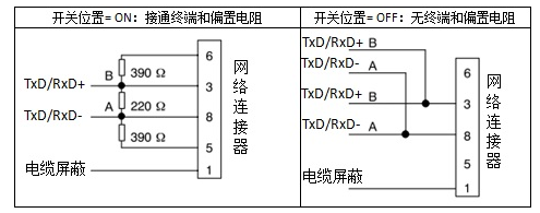 亿维自动化UN 200 SMART 串口自由口快速应用.jpg
