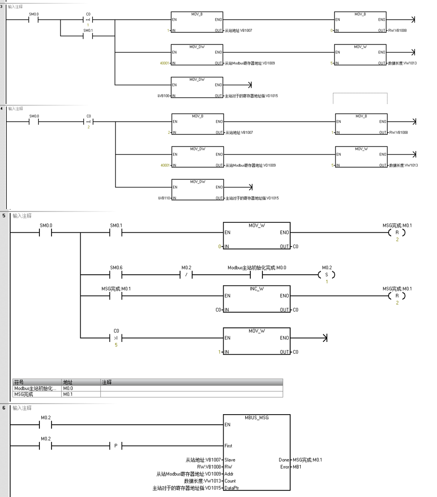 亿维自动化UN 200 SMART Modbus RTU快速入门
