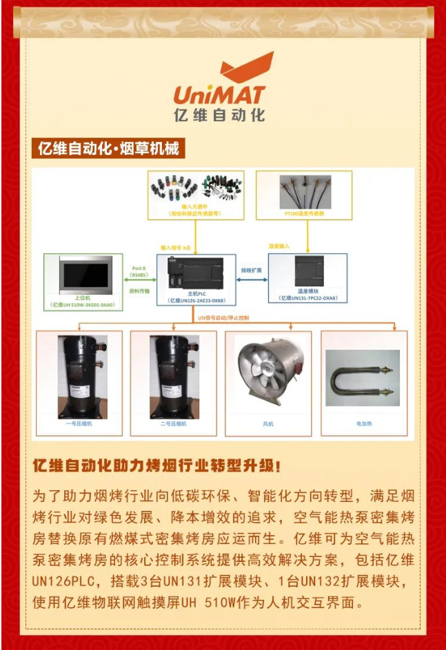 亿维自动化荣获第20届自动化及数字化年度评选“应用创新奖”.jpg