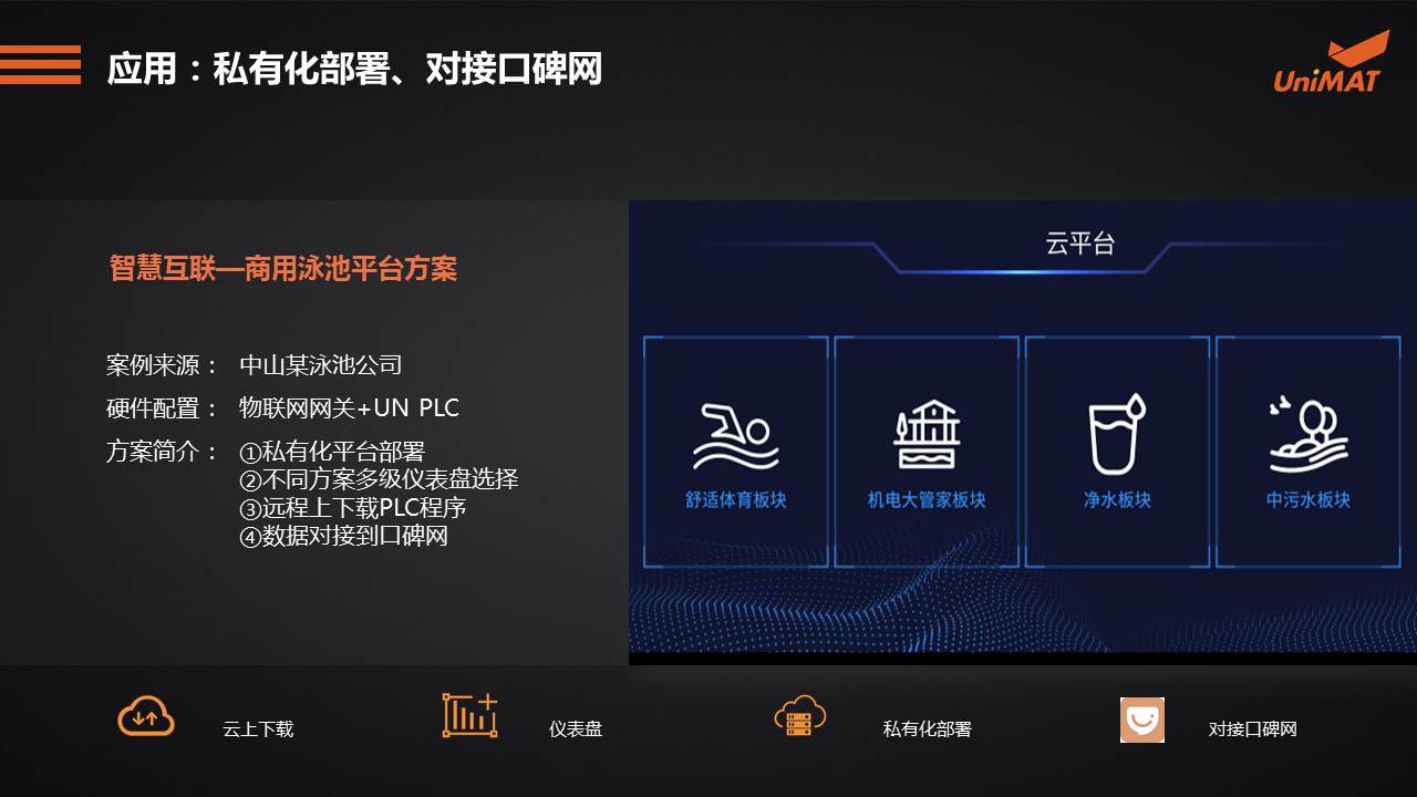 立于品、胜于心——亿维自动化产品线上推介会成功举办.jgp