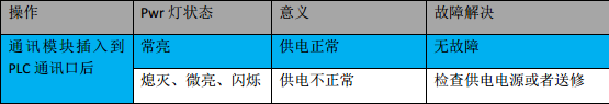 亿维MPI转以太网适配器应用入门.jpg
