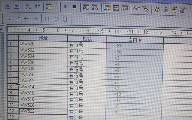 亿维以太网CPU的使用