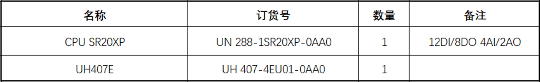 UN 200 SMART PLC在水净化设备上的应用