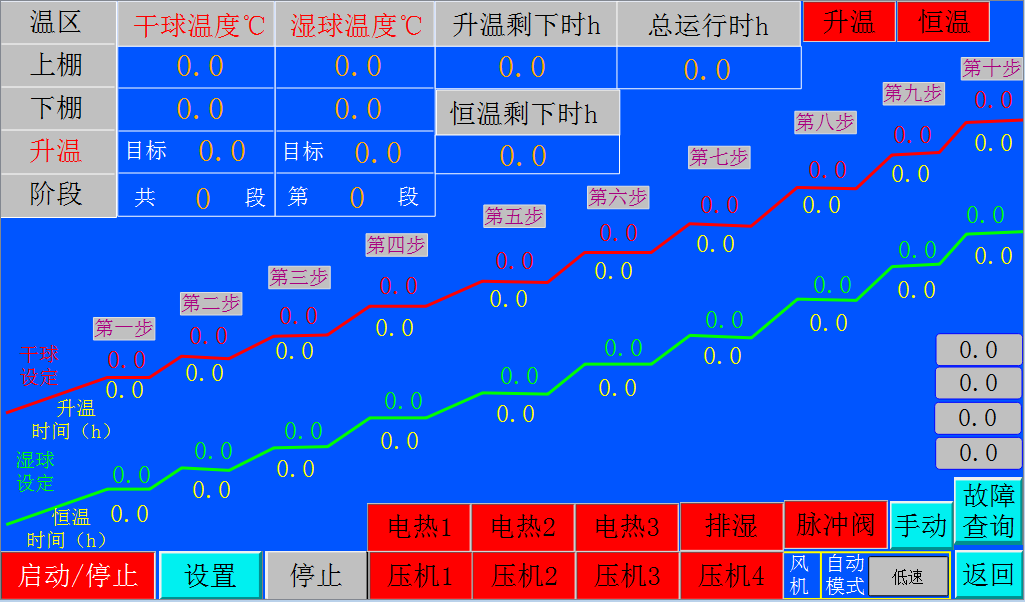 亿维自动化助力烤烟行业转型升级！