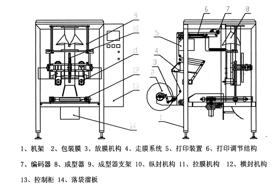 亿维自动化立式包装机解决方案