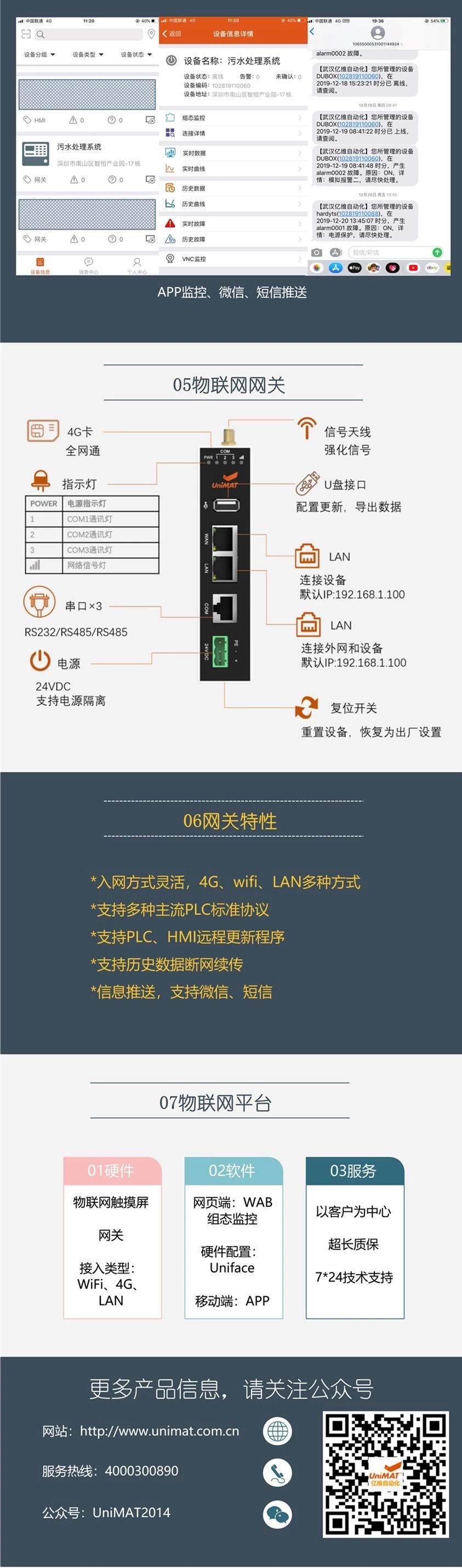 亿维物联网在环保行业中的应用