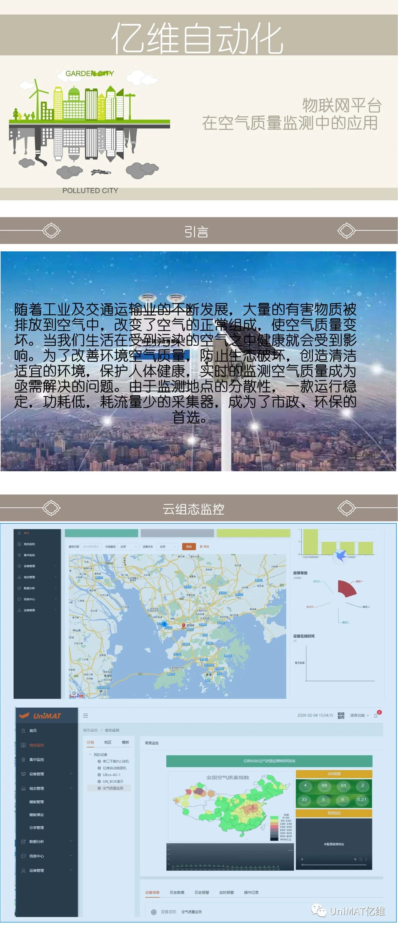亿维物联网在空气质量监测中的应用