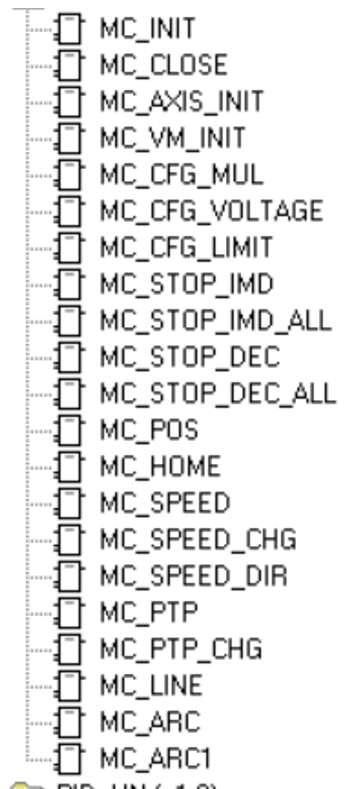 亿维运动控制CPU286在切纸机上的应用