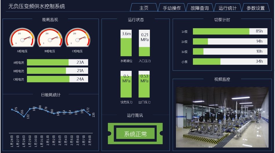 亿维物联网平台在恒压供水中的应用